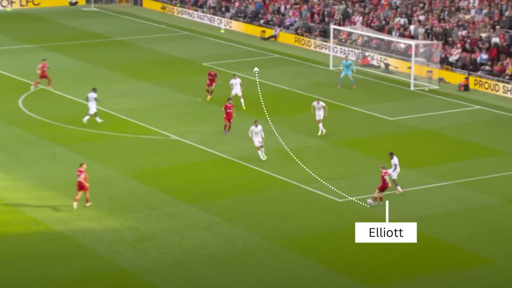 Liverpool midfielder Harvey Elliott assist against Tottenham