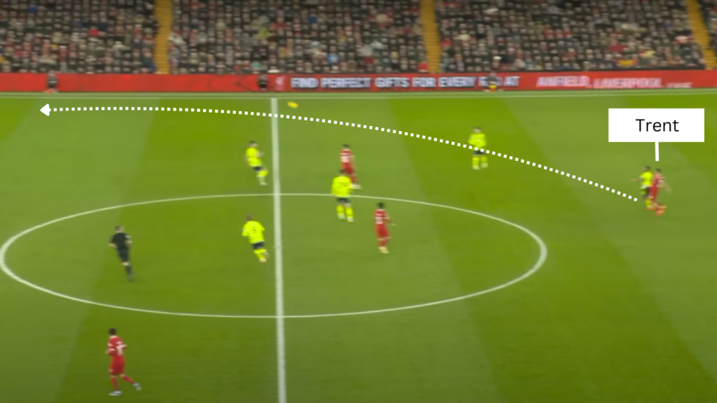 Liverpool defender Trent Alexander-Arnold assists vs. Arsenal