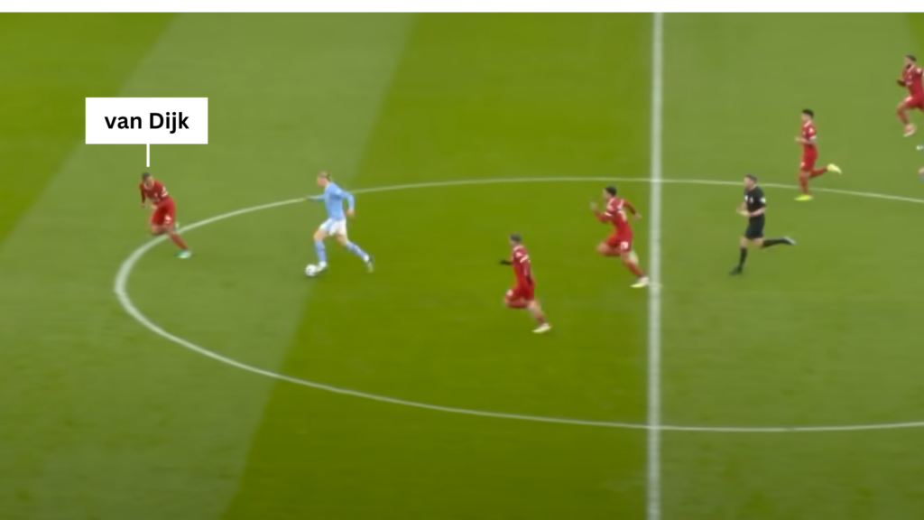 Virgil van Dijk vs. Erling Haaland (Liverpool vs. Manchester City, 10 March 2024)