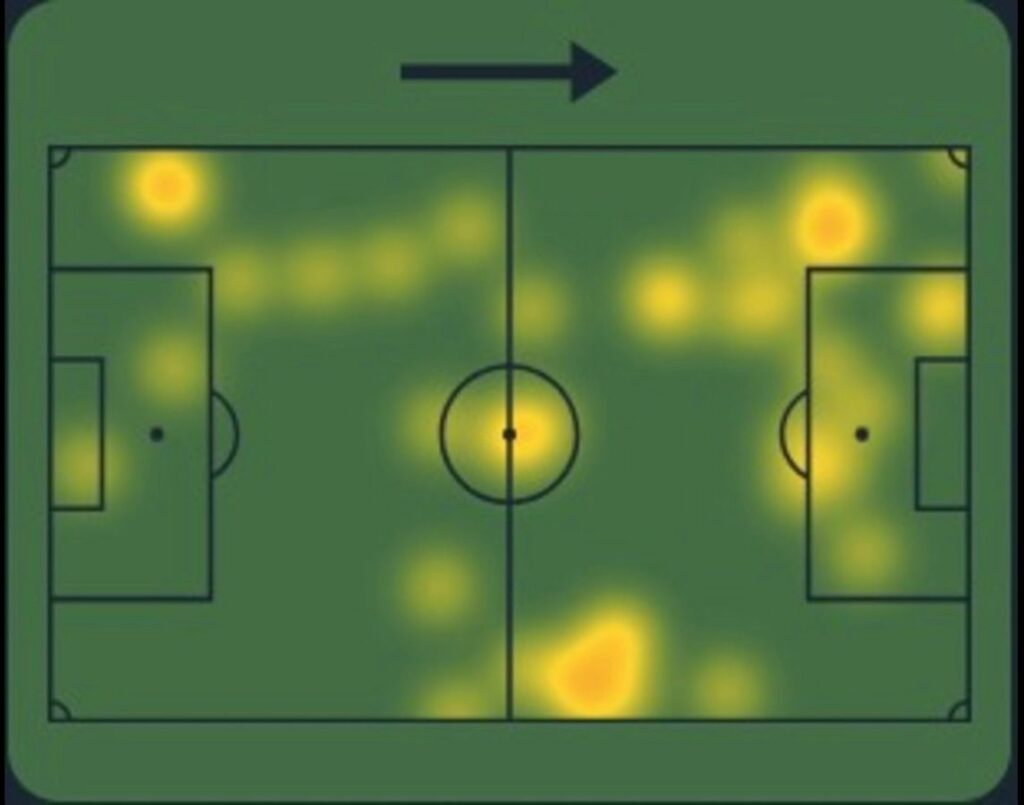 Darwin Nunez heatmap vs Colombia