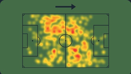 Liverpool player Stefan Bajcetic heatmap for 2022/23 season