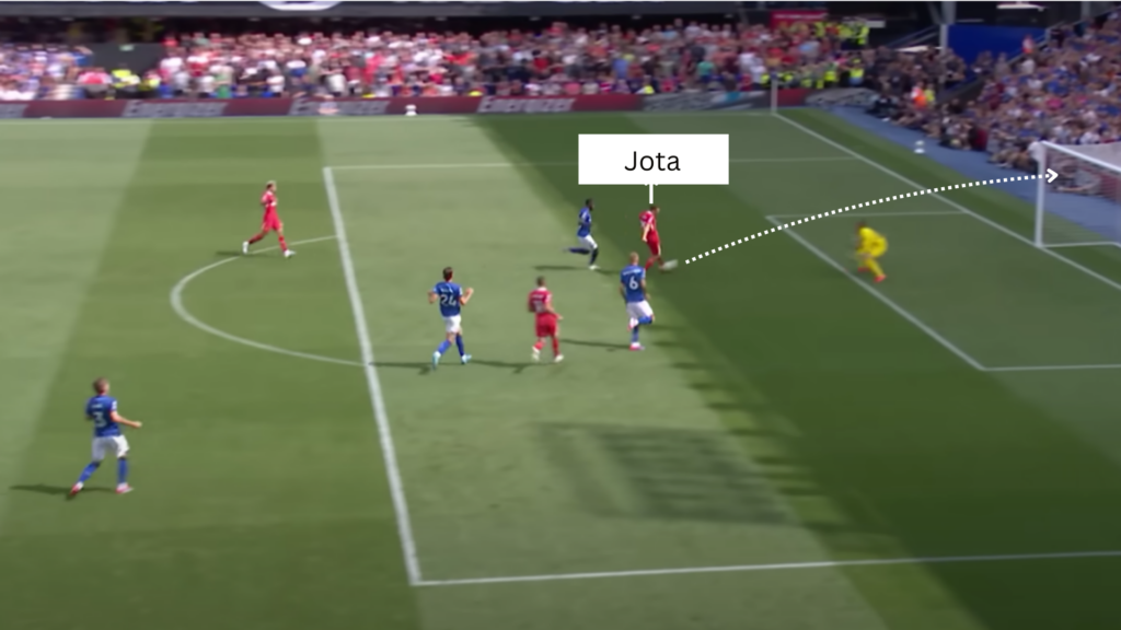 Diogo Jota, Liverpool v Ipswich Town