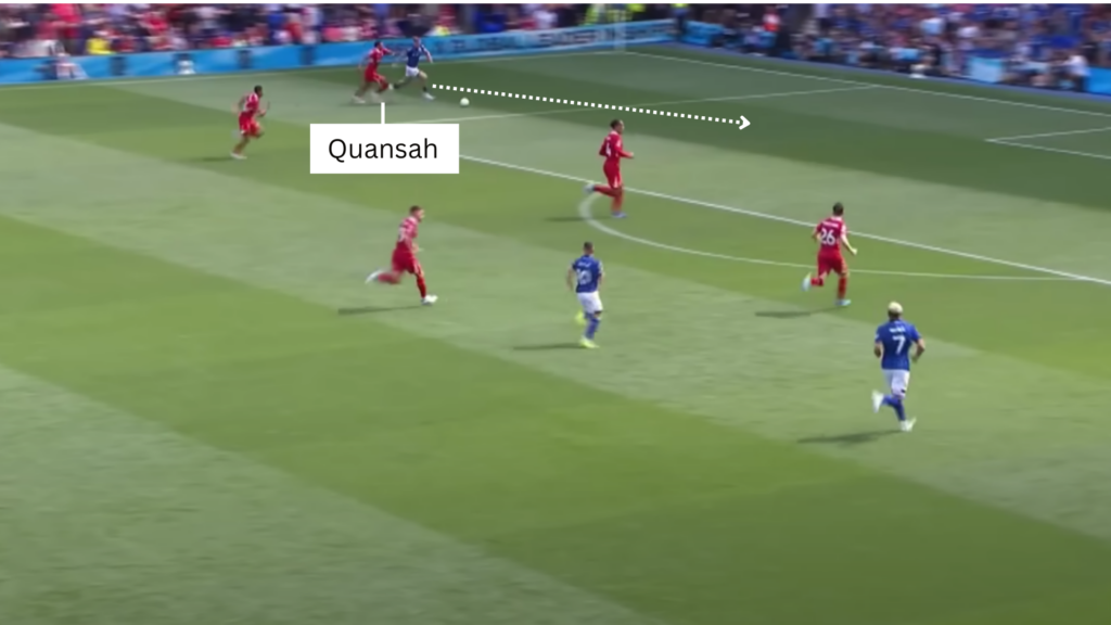 Liverpool defender Jarell Quansah v Ipswich Town [17 August]