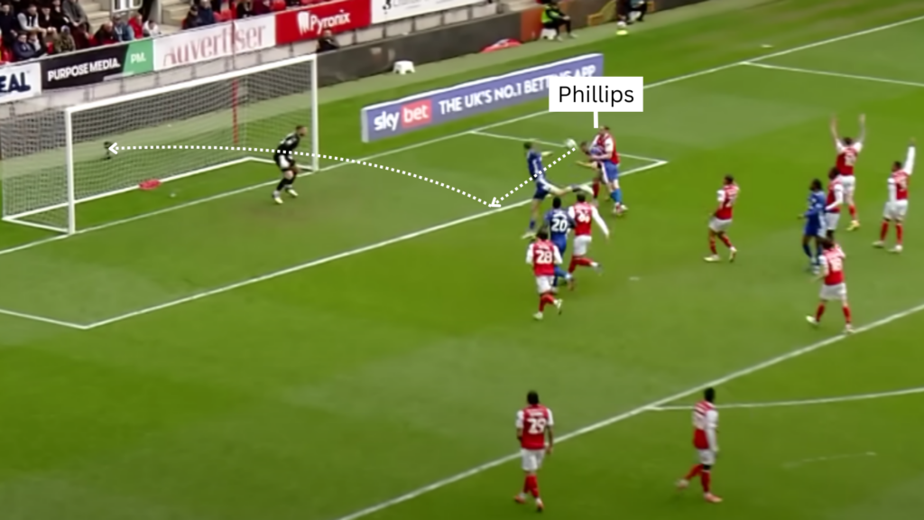 Nat Phillips goal for Cardiff v Rotherham