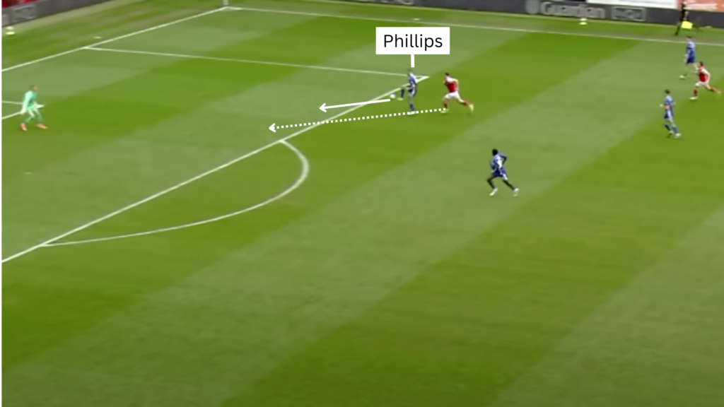 Liverpool defender Nat Phillips for Cardiff City v Rotherham