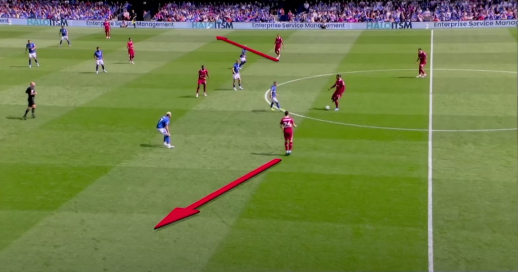 Trent Alexander-Arnold, Andy Robertson positioning for Liverpool v Ipswich