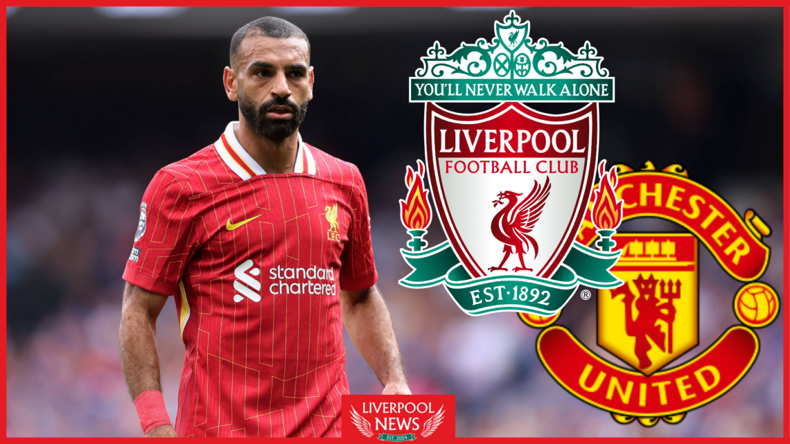 Mohammed Salah, Liverpool badge, Manchester United badge