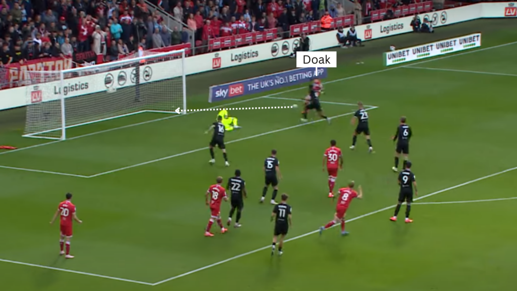 Liverpool loanee Ben Doak v Stoke City