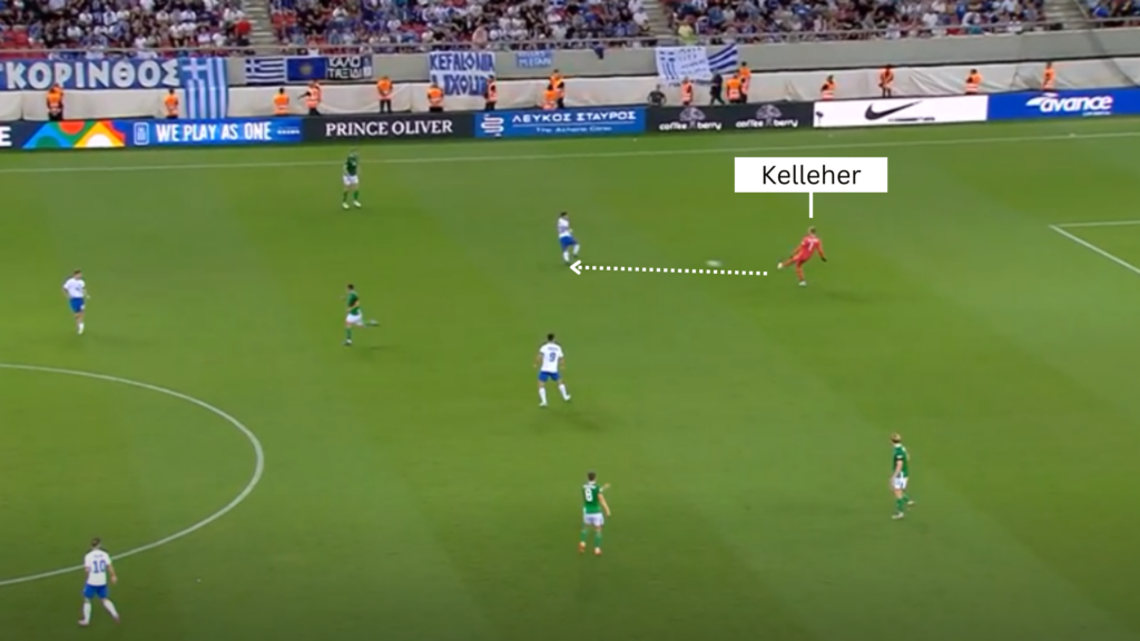 Liverpool goalkeeper Caiomhin Kelleher v Greece