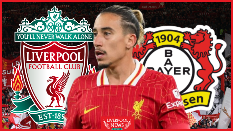 Kostas Tsimikas, Liverpool badge, Bayer Leverkusen badge