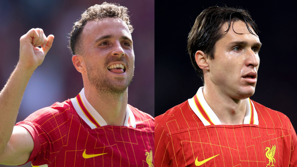 Liverpool forwards Diogo Jota and Federico Chiesa