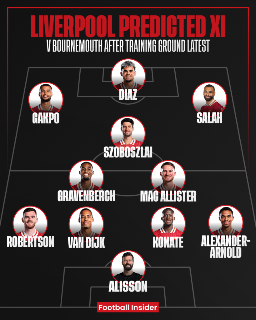 Liverpool