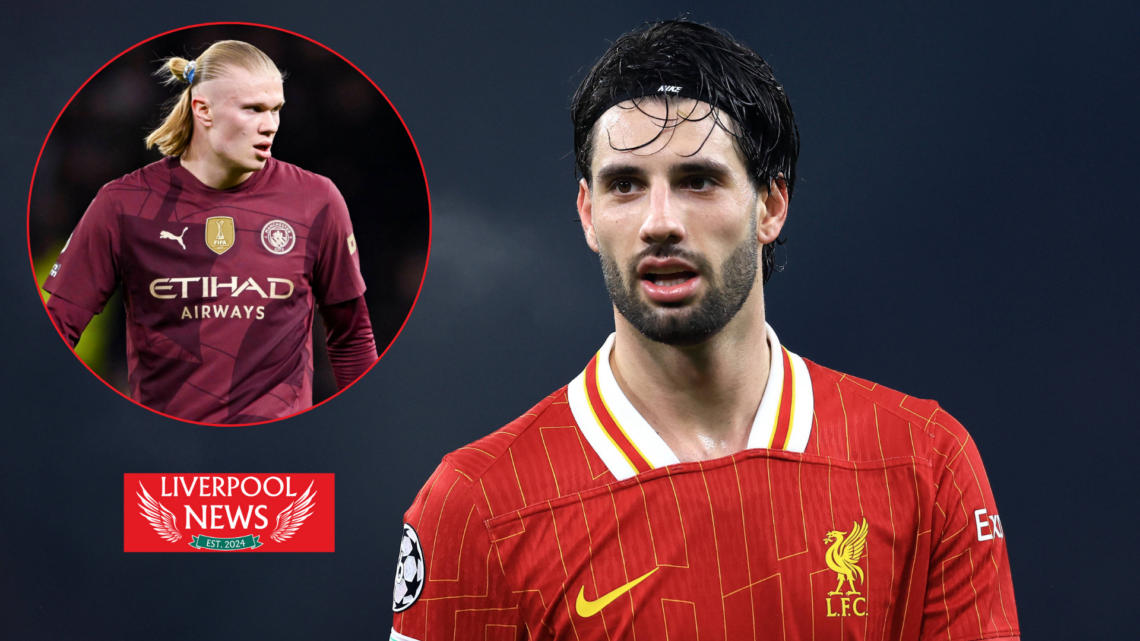 Liverpool Dominik Szoboszlai and Erling Haaland