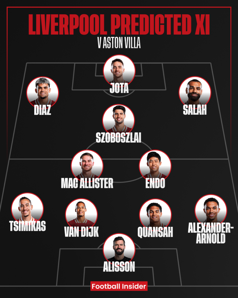 Liverpool