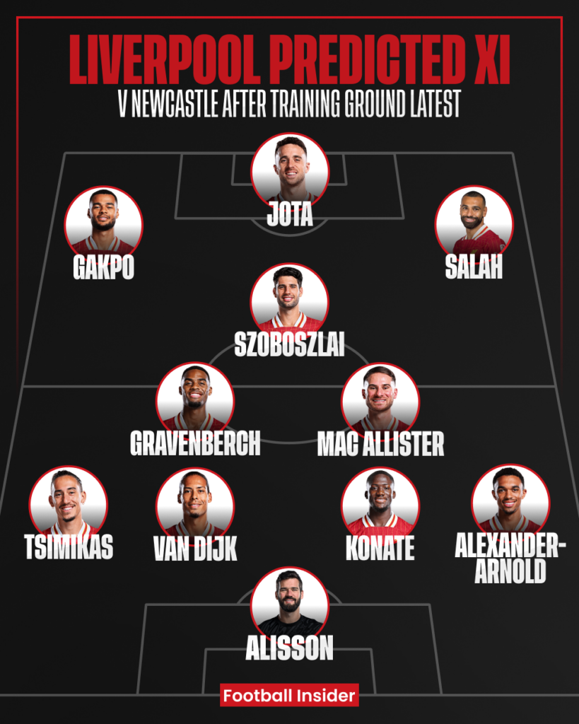 Liverpool, Arne Slot, Luis Diaz, Newcastle, Premier League