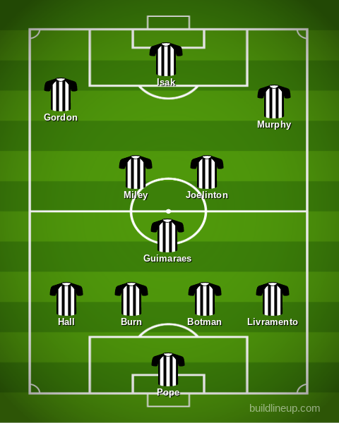 Newcastle, Eddie Howe, Liverpool, Premier League