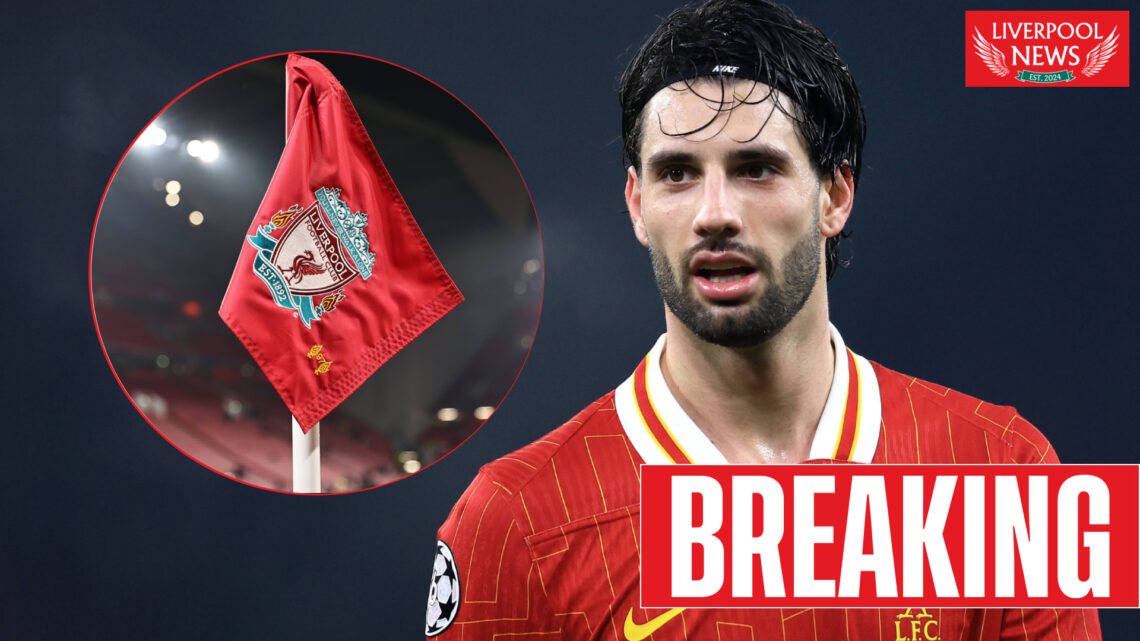 Dominik Szoboszlai Liverpool