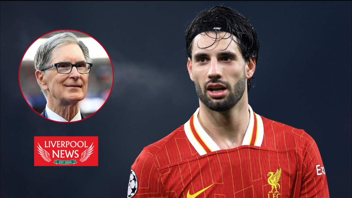 John Henry Dominik Szoboszlai Liverpool