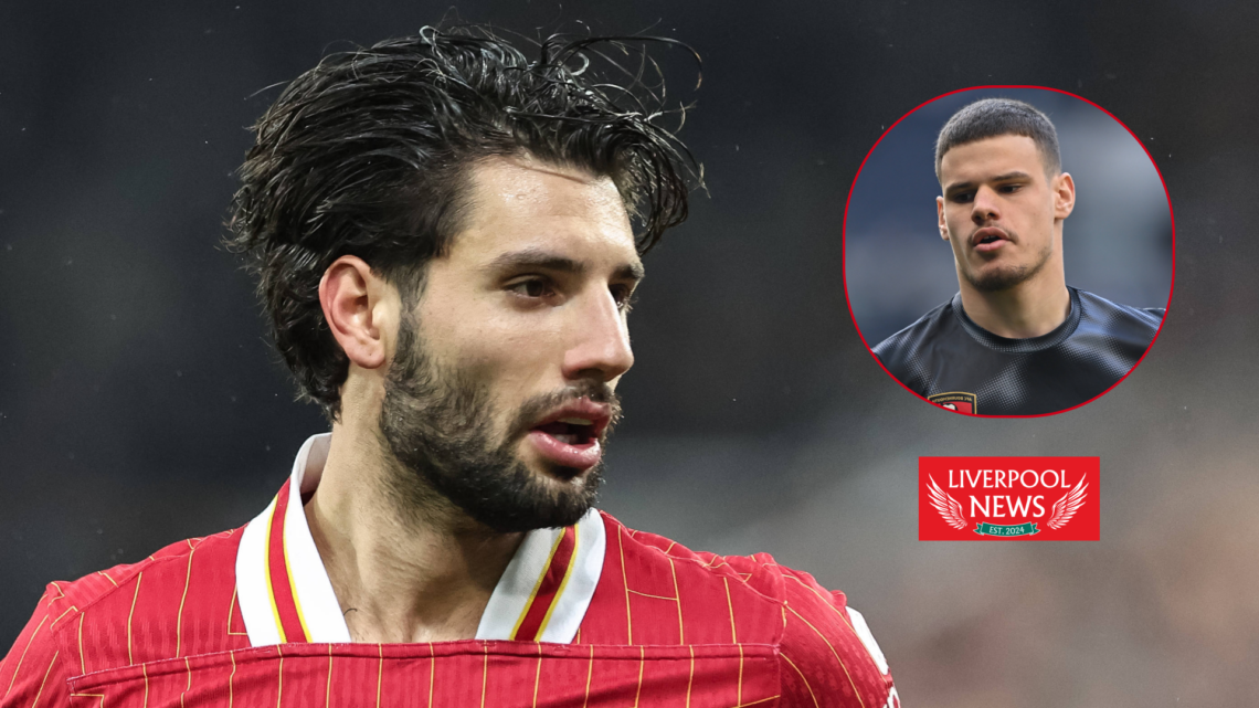 Dominik Szoboszlai, Milos Kerkez, Liverpool, Arne Slot