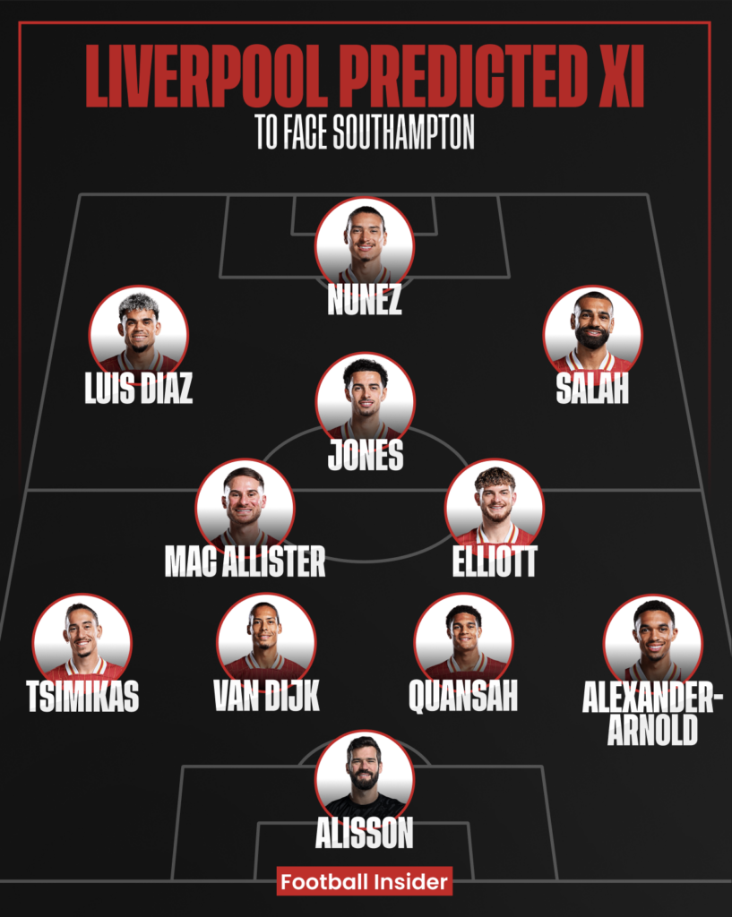 Liverpool predicted XI v Southampton