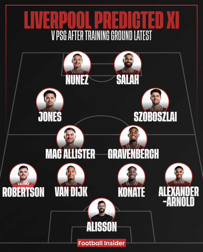 Liverpool predicted XI v PSG