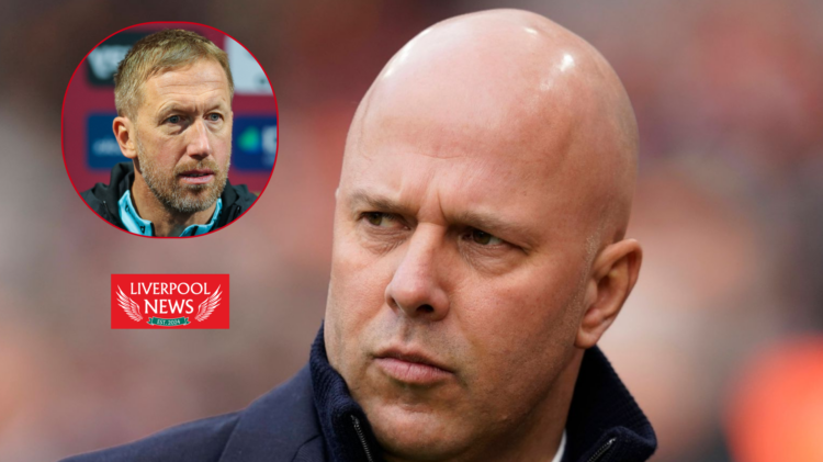 Arne Slot, Graham Potter, Liverpool