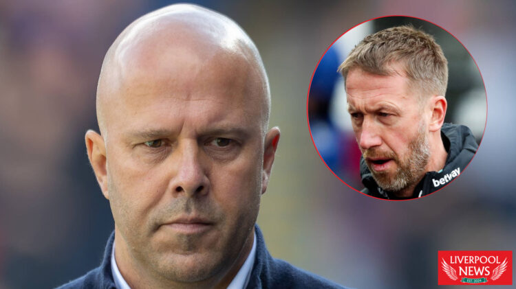 arne slot graham potter