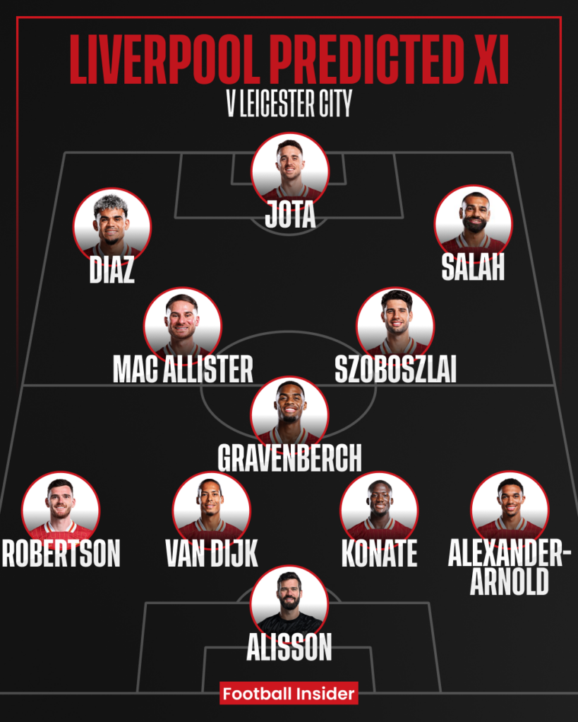 Liverpool, Leicester, Premier League