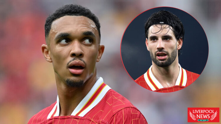Trent Alexander-Arnold, Dominik Szoboszlai
