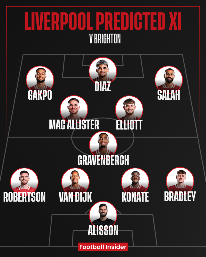 Liverpool, Brighton