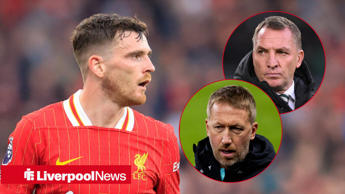 Liverpool left-back Andrew Robertson is tipped to join West Ham and Celtic