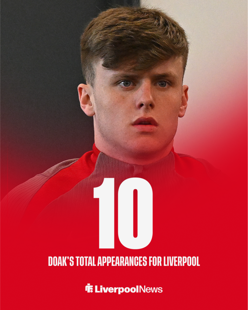 Ben Doak has not featured much for Liverpool.