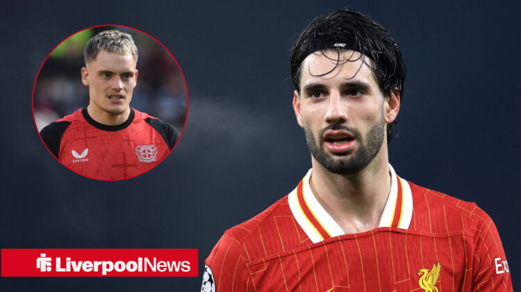 Liverpool Florian Wirtz Domink Szoboszlai