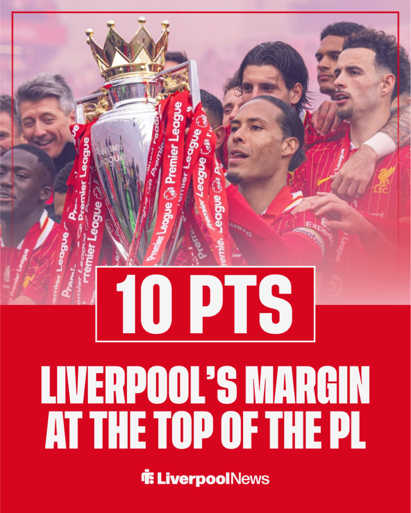 Liverpool's Premier League winning margin.