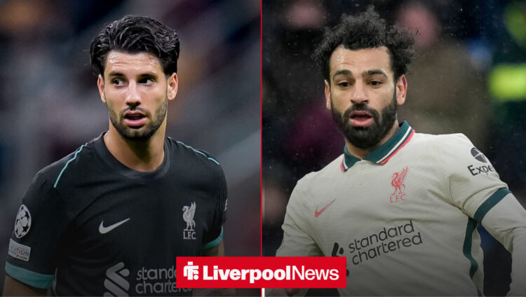 Dominik Szoboszlai and Mohamed Salah in Liverpool away kits.