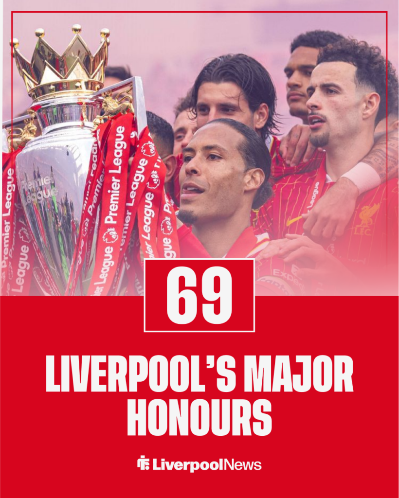 Liverpool have won 69 major trophies in their history.
