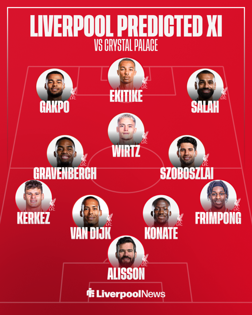 Liverpool predicted XI v Crystal Palace.