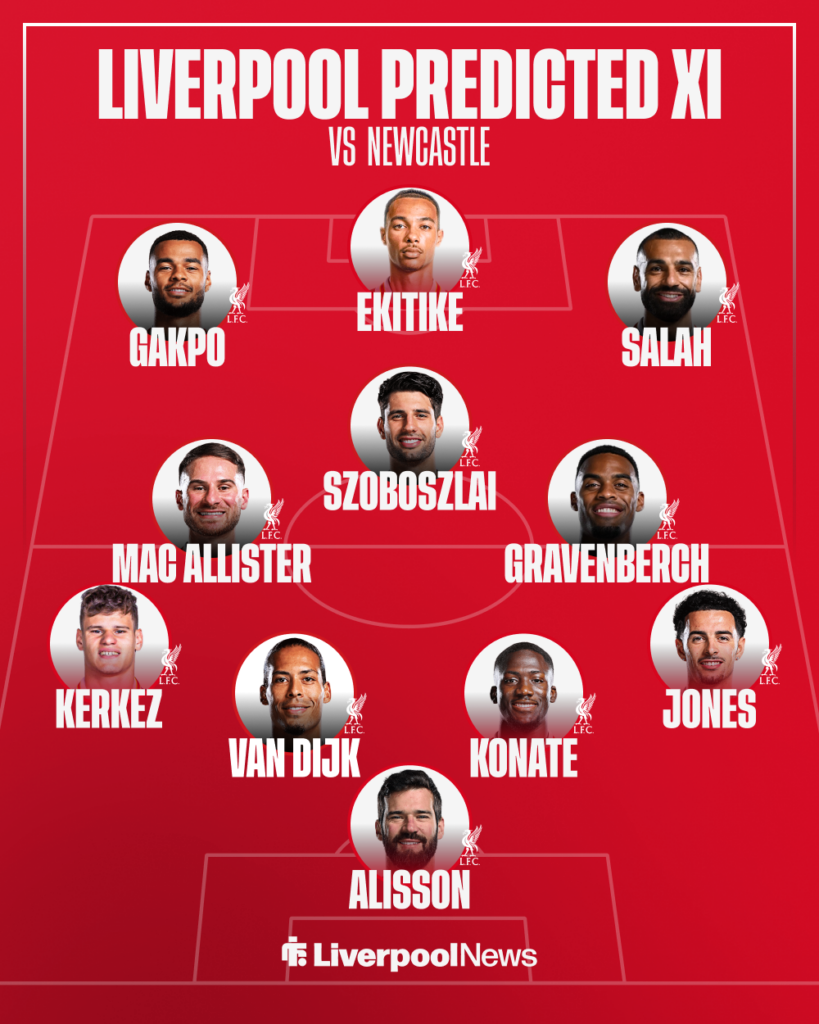 Liverpool predicted XI v Newcastle.