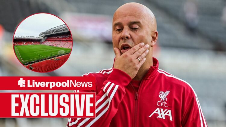 Liverpool boss Arne Slot looking concerned, Anfield in inset.