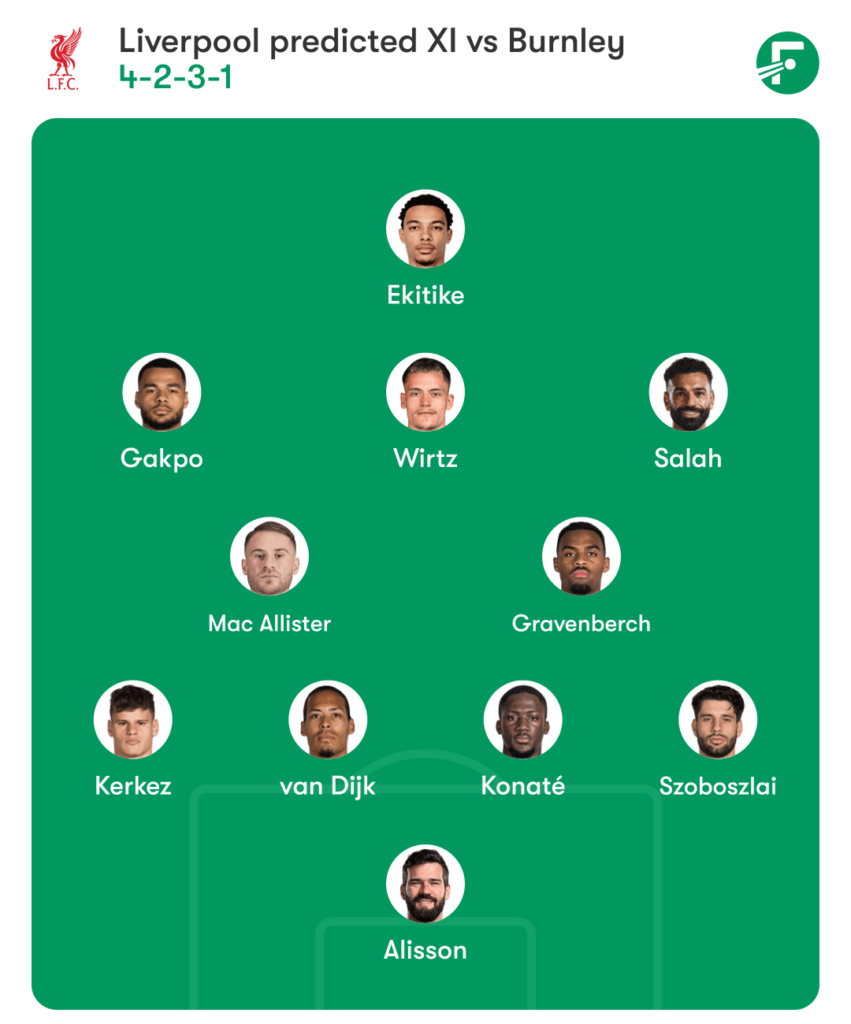 A Predicted XI for Liverpool's trip to Burnley.