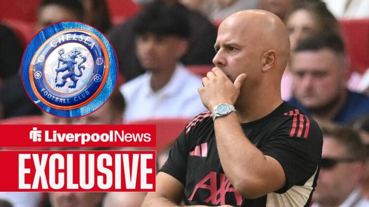 Liverpool boss Arne Slot looking confused, Chelsea badge in inset.